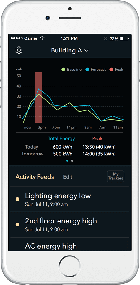 Smartphone app showing energy use 