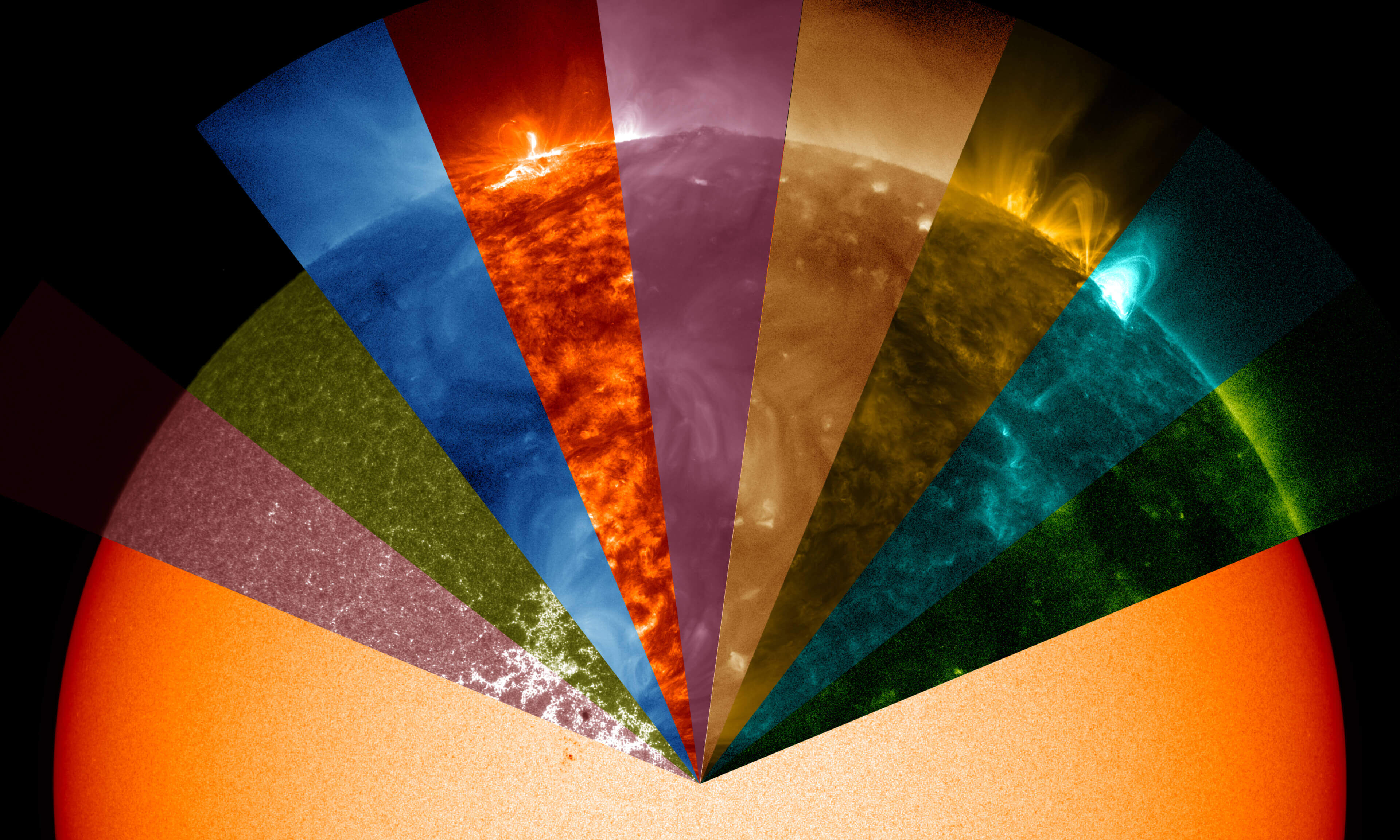 Image of the sun with sections shown as they appear when filtered by various spectra